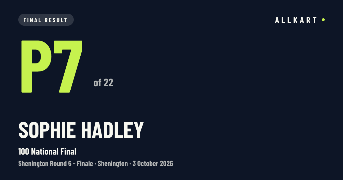 Sophie Hadley: P7 of 22 in 100 National Final at Shenington
