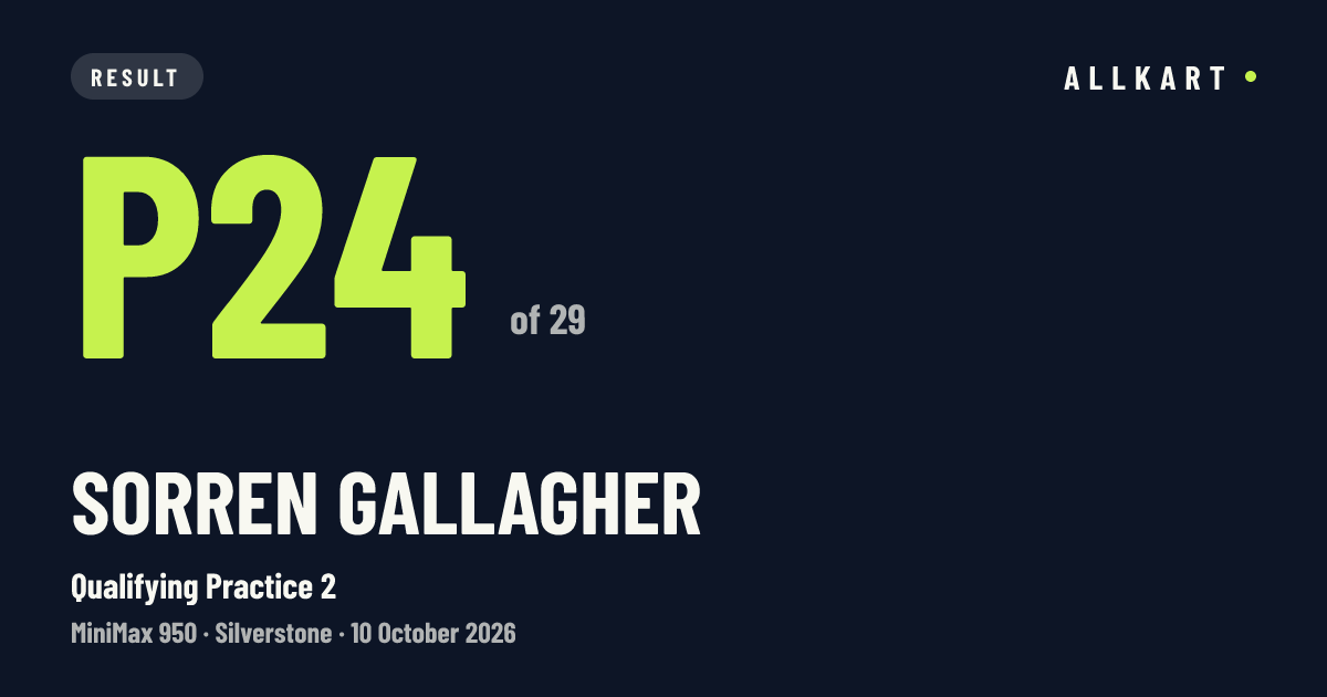Sorren GALLAGHER: P24 of 29 in Qualifying Practice 2 at Silverstone