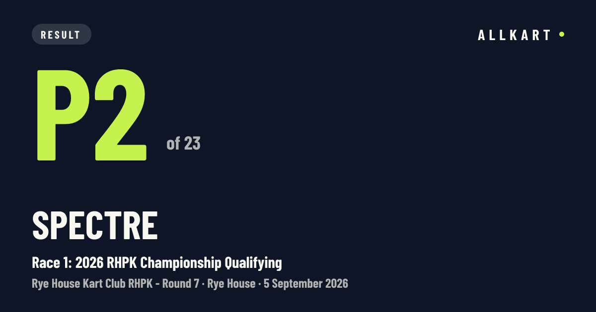 Spectre: P2 of 23 in Race 1: 2026 RHPK Championship Qualifying at Rye House