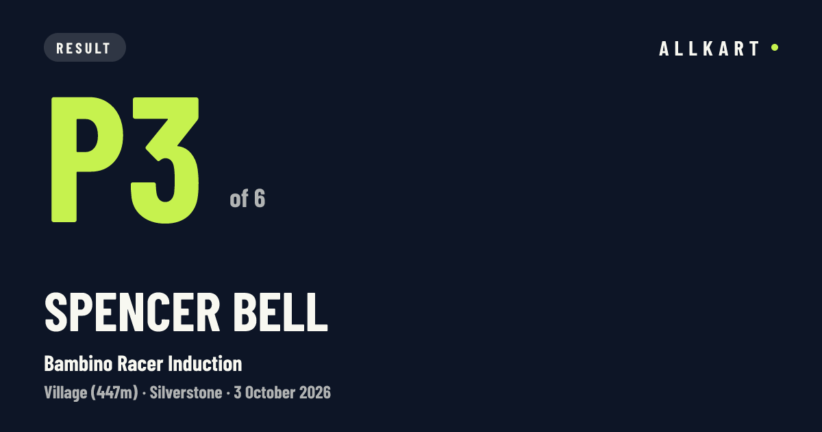 Spencer Bell: P3 of 6 in Bambino Racer Induction at Silverstone