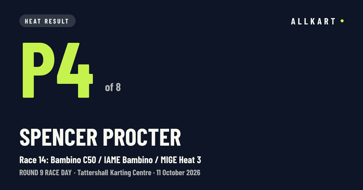 Spencer Procter: P4 of 8 in Race 14: Bambino C50 / IAME Bambino / MIGE Heat 3 at Tattershall Karting Centre