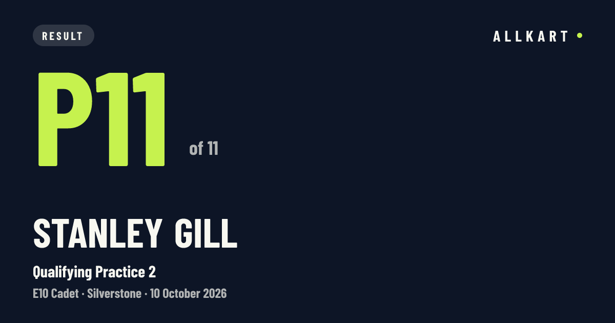 Stanley GILL: P11 of 11 in Qualifying Practice 2 at Silverstone