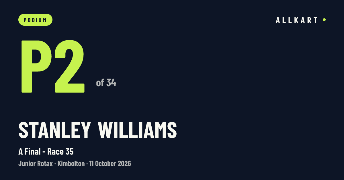 Stanley Williams: P2 of 34 in A Final - Race 35 at Kimbolton