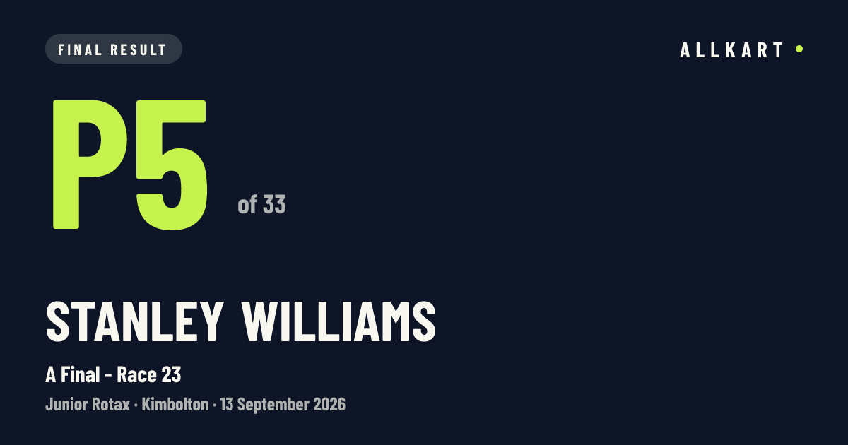 Stanley Williams: P5 of 33 in A Final - Race 23 at Kimbolton
