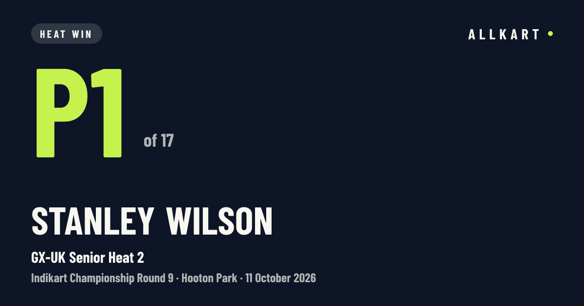 Stanley Wilson: P1 of 17 in GX-UK Senior Heat 2 at Hooton Park