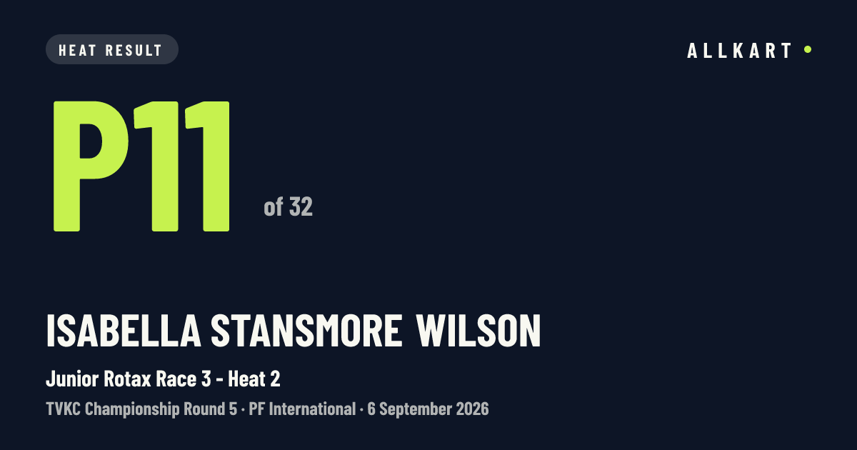 Isabella Stansmore Wilson: P11 of 32 in Junior Rotax Race 3 - Heat 2 at PF International