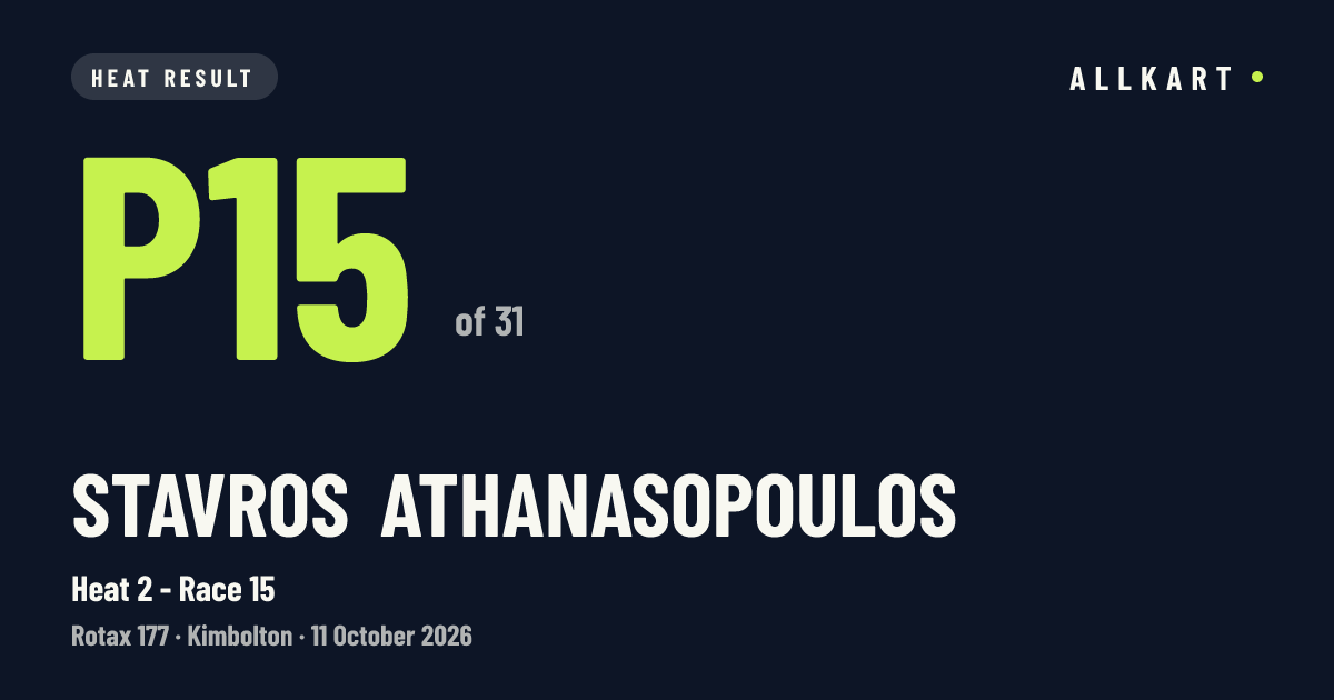 Stavros ATHANASOPOULOS: P15 of 31 in Heat 2 - Race 15 at Kimbolton