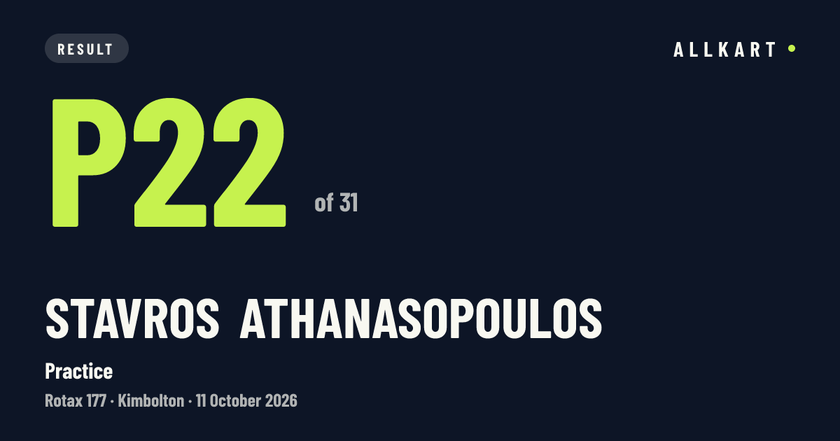Stavros ATHANASOPOULOS: P22 of 31 in Practice at Kimbolton