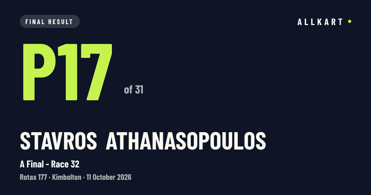 Stavros ATHANASOPOULOS: P17 of 31 in A Final - Race 32 at Kimbolton