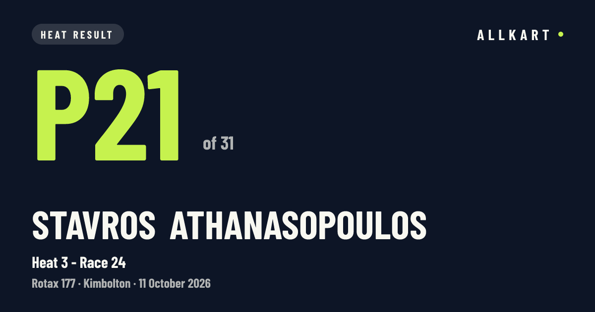 Stavros ATHANASOPOULOS: P21 of 31 in Heat 3 - Race 24 at Kimbolton