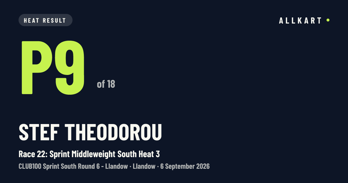 Stef Theodorou: P9 of 18 in Race 22: Sprint Middleweight South Heat 3 at Llandow