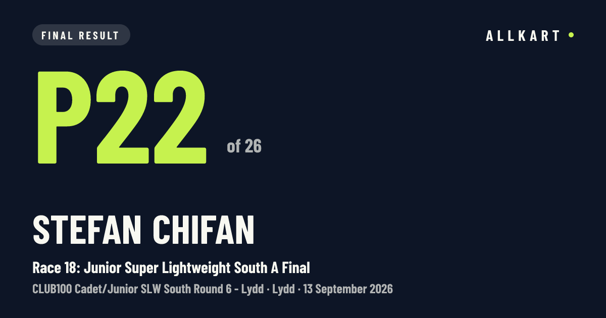 Stefan Chifan: P22 of 26 in Race 18: Junior Super Lightweight South A Final at Lydd