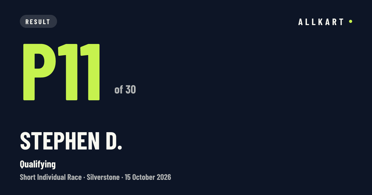 Stephen D.: P11 of 30 in Qualifying at Silverstone