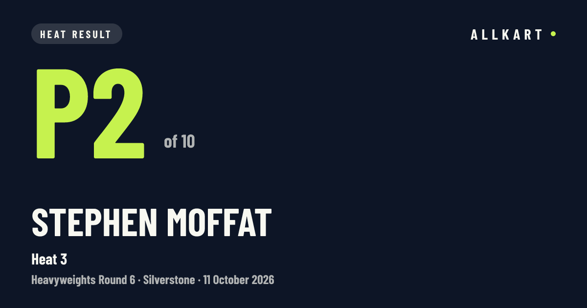 Stephen Moffat: P2 of 10 in Heat 3 at Silverstone
