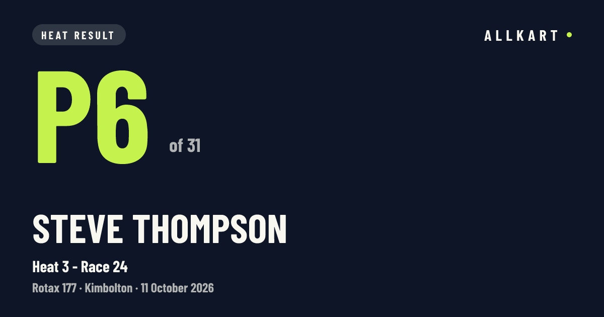 Steve THOMPSON: P6 of 31 in Heat 3 - Race 24 at Kimbolton
