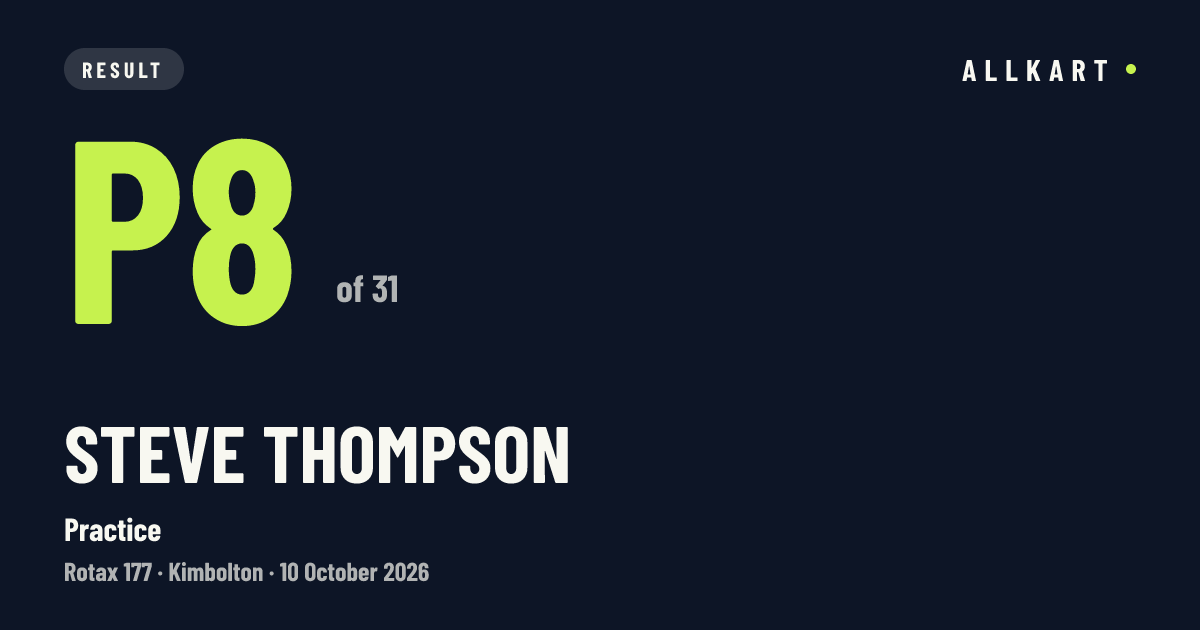 Steve THOMPSON: P8 of 31 in Practice at Kimbolton