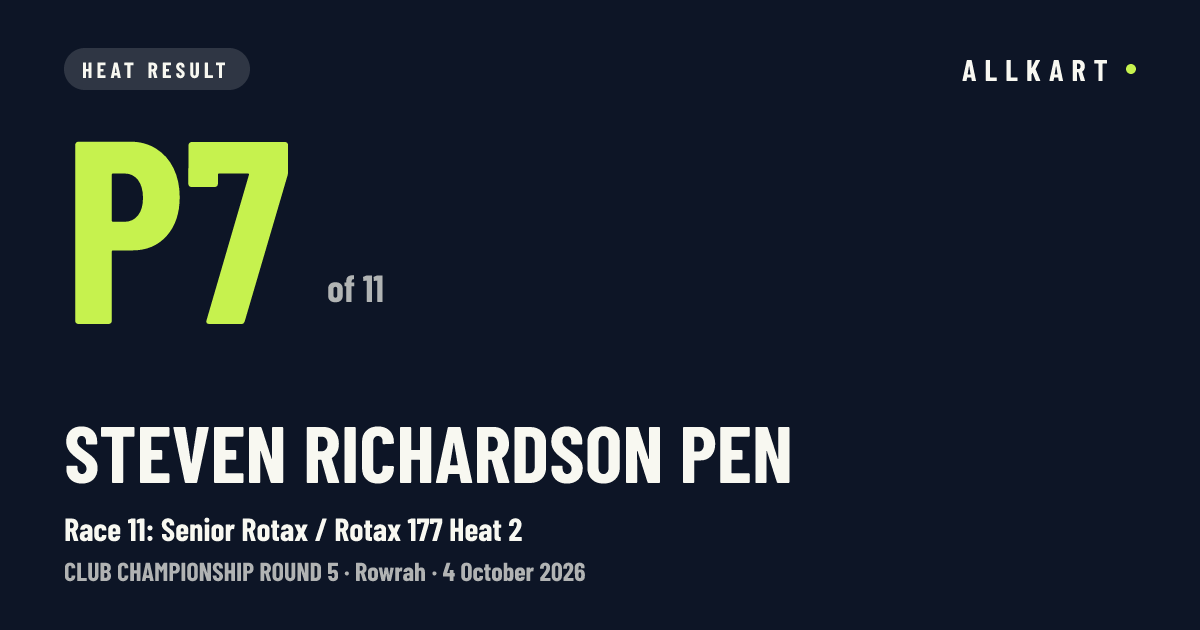 Steven Richardson pen: P7 of 11 in Race 11: Senior Rotax / Rotax 177 Heat 2 at Rowrah