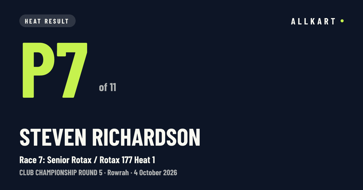 Steven Richardson: P7 of 11 in Race 7: Senior Rotax / Rotax 177 Heat 1 at Rowrah