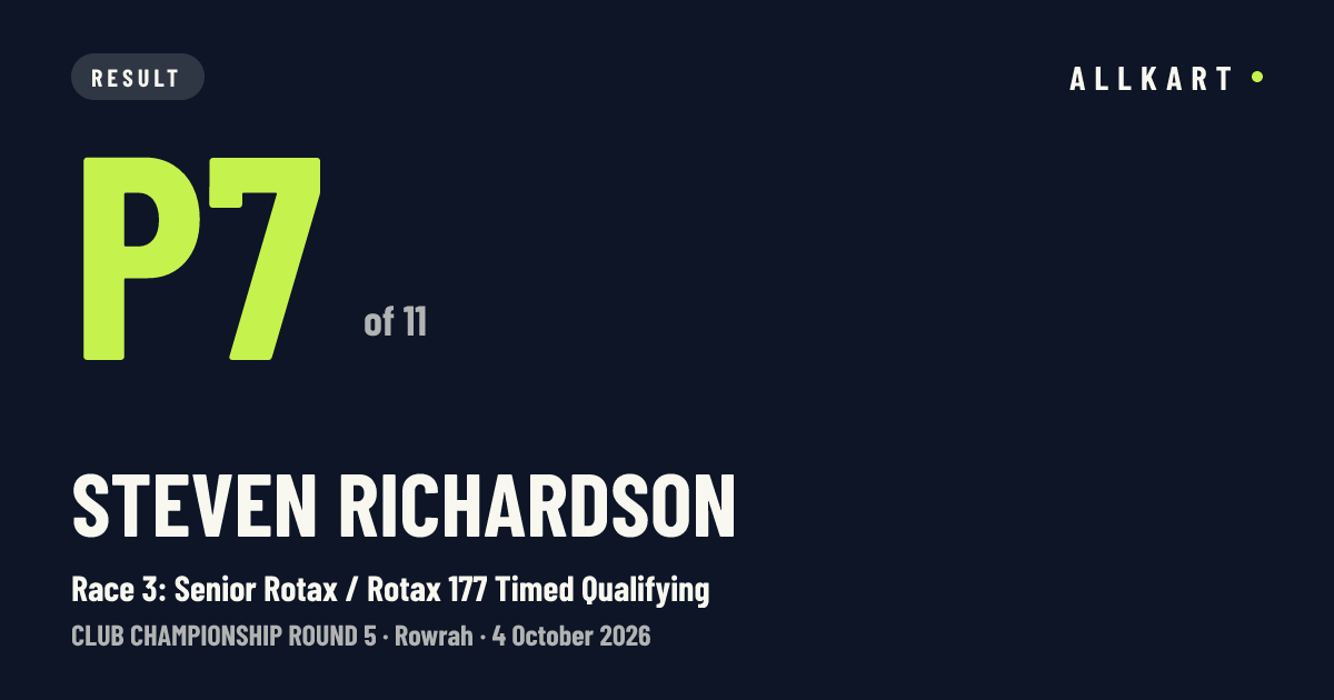 Steven Richardson: P7 of 11 in Race 3: Senior Rotax / Rotax 177 Timed Qualifying at Rowrah