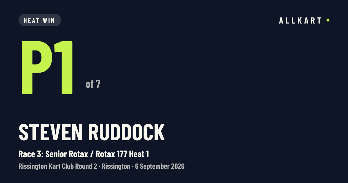 Steven Ruddock: P1 of 7 in Race 3: Senior Rotax / Rotax 177 Heat 1 at Rissington