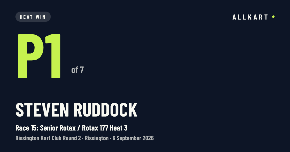 Steven Ruddock: P1 of 7 in Race 15: Senior Rotax / Rotax 177 Heat 3 at Rissington