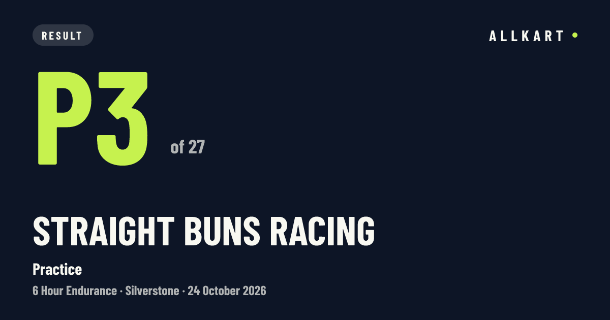 Straight Buns Racing: P3 of 27 in Practice at Silverstone