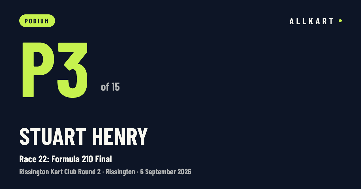Stuart Henry: P3 of 15 in Race 22: Formula 210 Final at Rissington