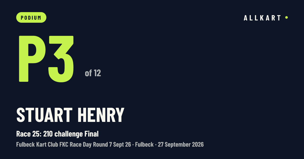 Stuart Henry: P3 of 12 in Race 25: 210 challenge Final at Fulbeck