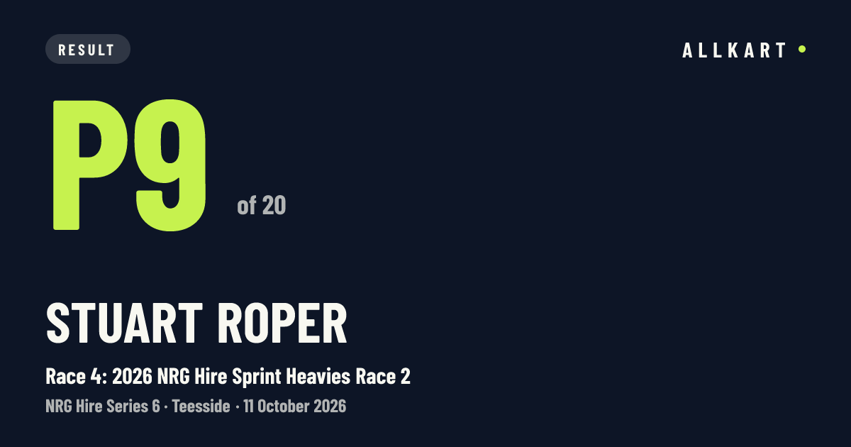 Stuart Roper: P9 of 20 in Race 4: 2026 NRG Hire Sprint Heavies Race 2 at Teesside