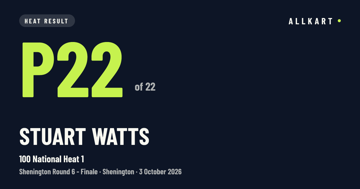Stuart Watts: P22 of 22 in 100 National Heat 1 at Shenington