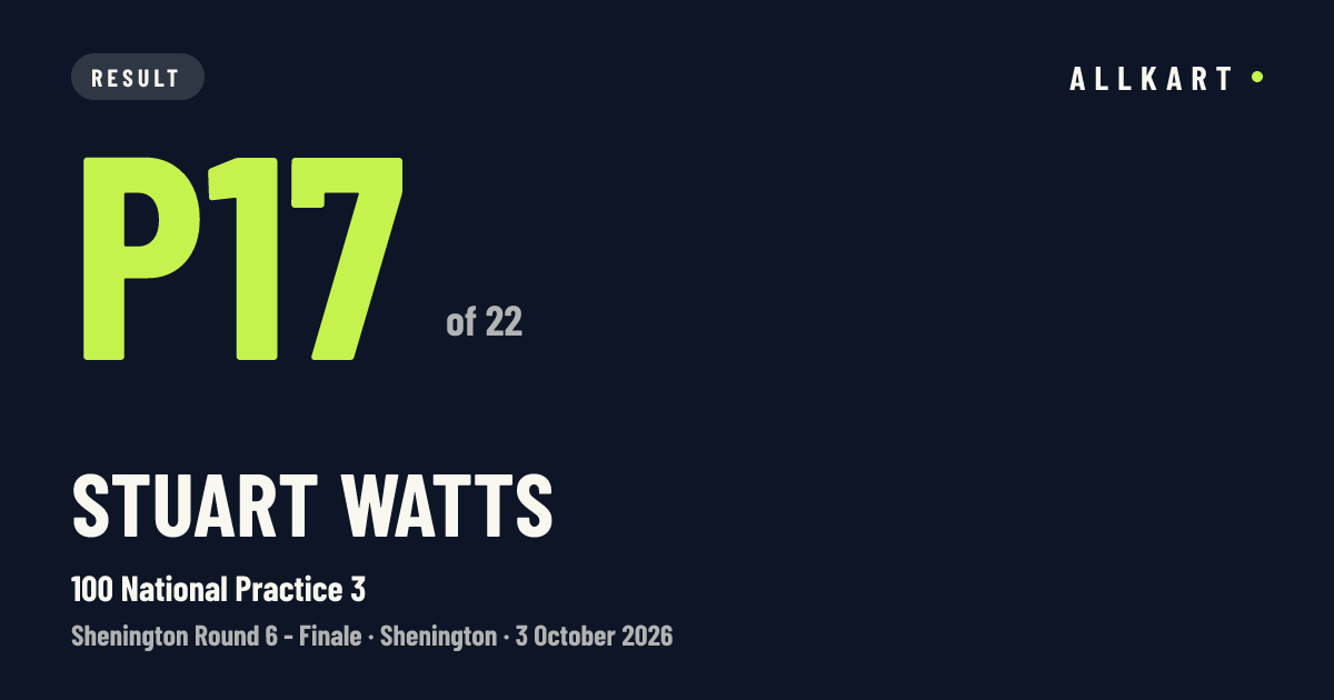 Stuart Watts: P17 of 22 in 100 National Practice 3 at Shenington