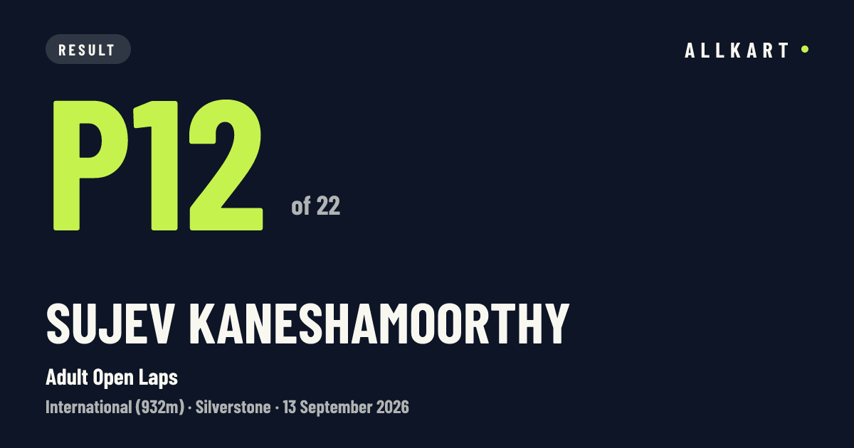 Sujev Kaneshamoorthy: P12 of 22 in Adult Open Laps at Silverstone