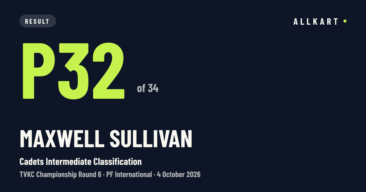 Maxwell Sullivan: P32 of 34 in Cadets Intermediate Classification at PF International