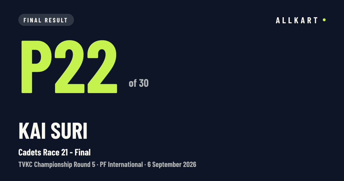 Kai Suri: P22 of 30 in Cadets Race 21 - Final at PF International
