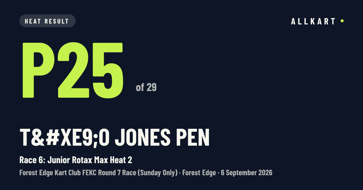 Téo Jones pen: P25 of 29 in Race 6: Junior Rotax Max Heat 2 at Forest Edge