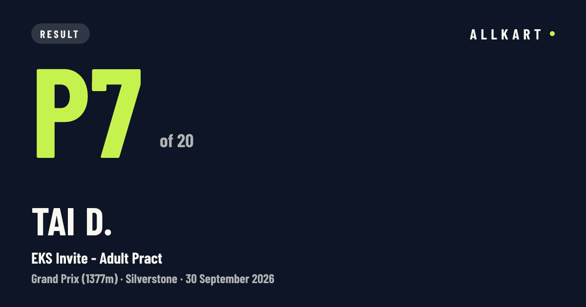 Tai D.: P7 of 20 in EKS Invite - Adult Pract at Silverstone