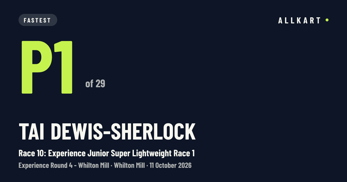 Tai Dewis-Sherlock: P1 of 29 in Race 10: Experience Junior Super Lightweight Race 1 at Whilton Mill