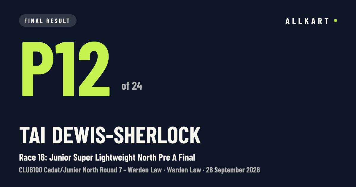 Tai Dewis-Sherlock: P12 of 24 in Race 16: Junior Super Lightweight North Pre A Final at Warden Law
