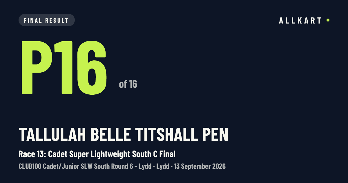 Tallulah belle Titshall pen: P16 of 16 in Race 13: Cadet Super Lightweight South C Final at Lydd