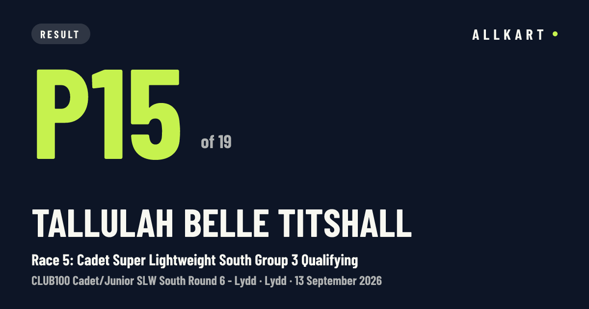 Tallulah Belle Titshall: P15 of 19 in Race 5: Cadet Super Lightweight South Group 3 Qualifying at Lydd