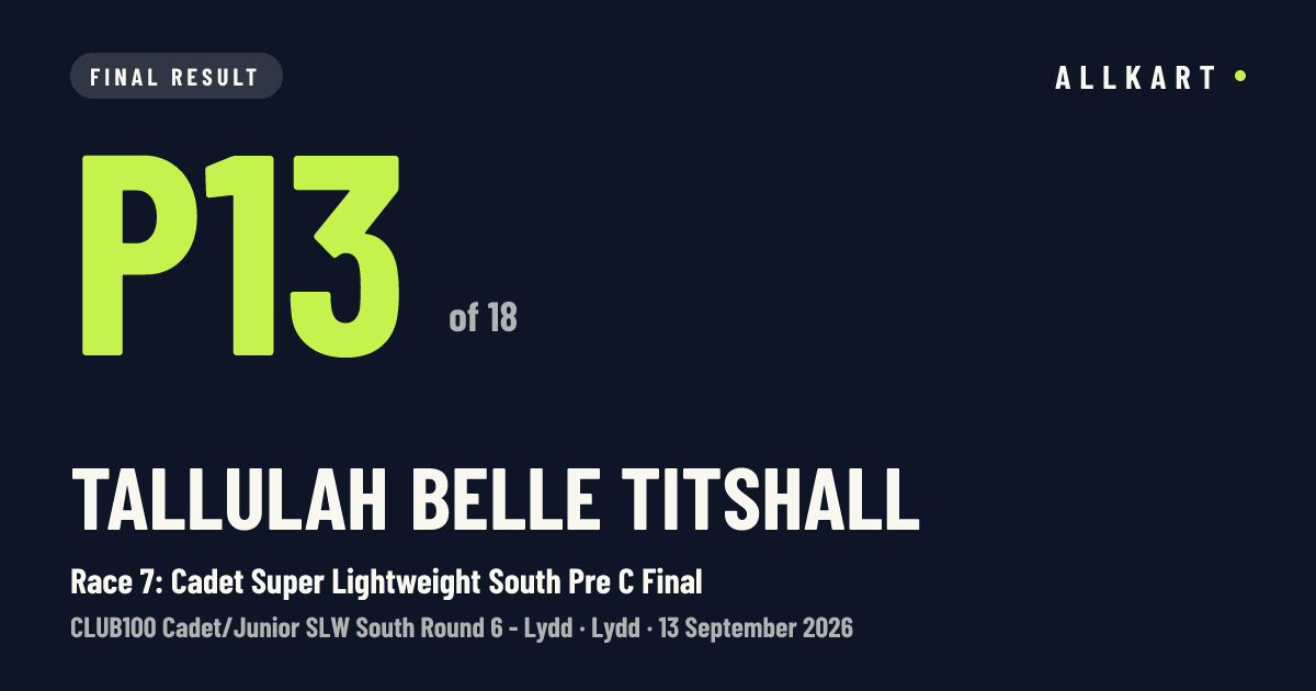 Tallulah Belle Titshall: P13 of 18 in Race 7: Cadet Super Lightweight South Pre C Final at Lydd