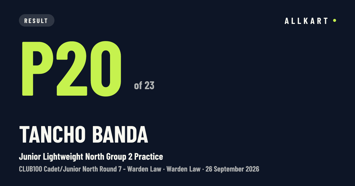 Tancho Banda: P20 of 23 in Junior Lightweight North Group 2 Practice at Warden Law