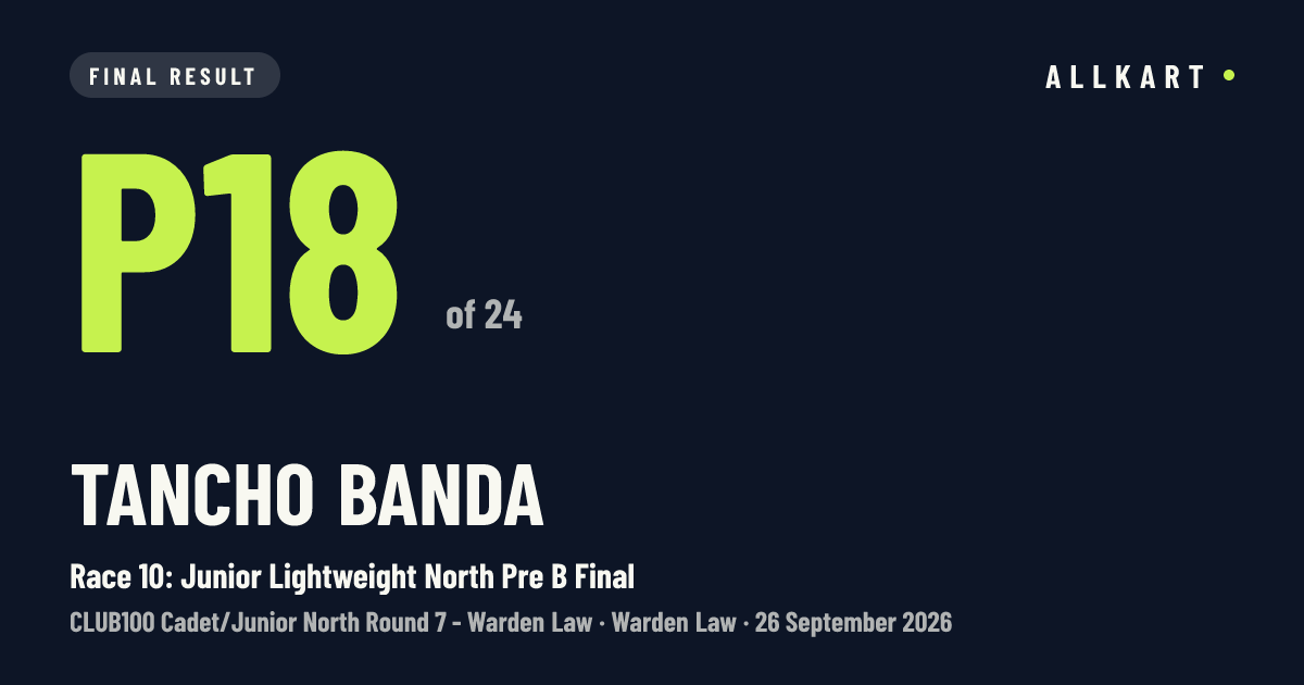 Tancho Banda: P18 of 24 in Race 10: Junior Lightweight North Pre B Final at Warden Law