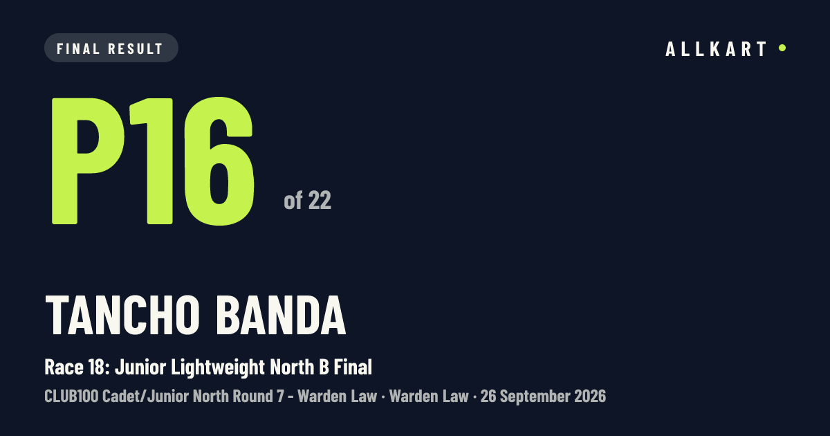 Tancho Banda: P16 of 22 in Race 18: Junior Lightweight North B Final at Warden Law
