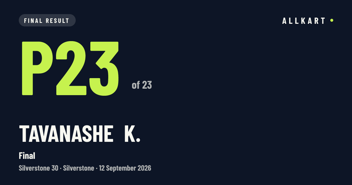 Tavanashe K.: P23 of 23 in Final at Silverstone