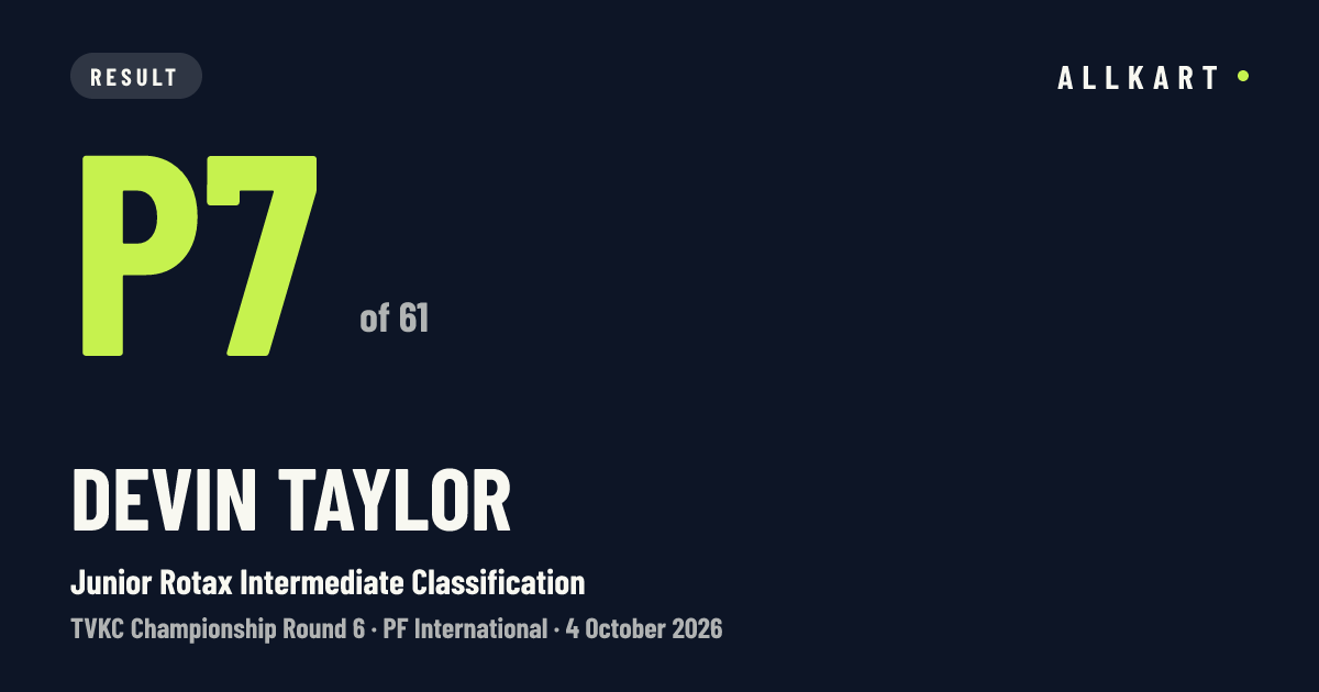 Devin Taylor: P7 of 61 in Junior Rotax Intermediate Classification at PF International