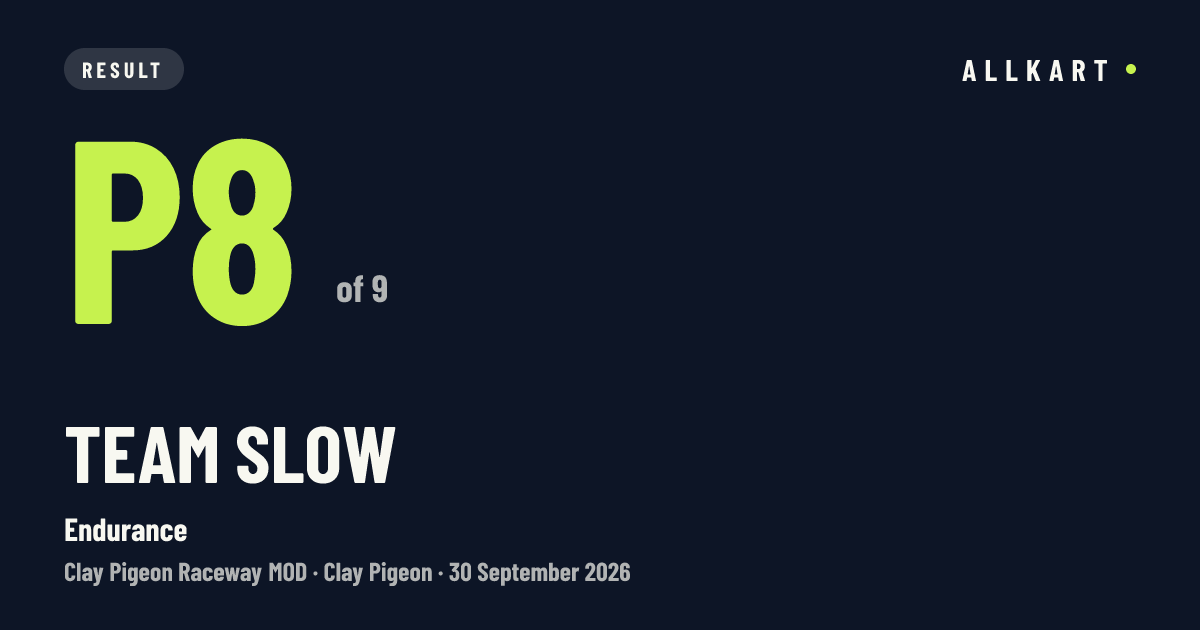Team Slow: P8 of 9 in Endurance at Clay Pigeon