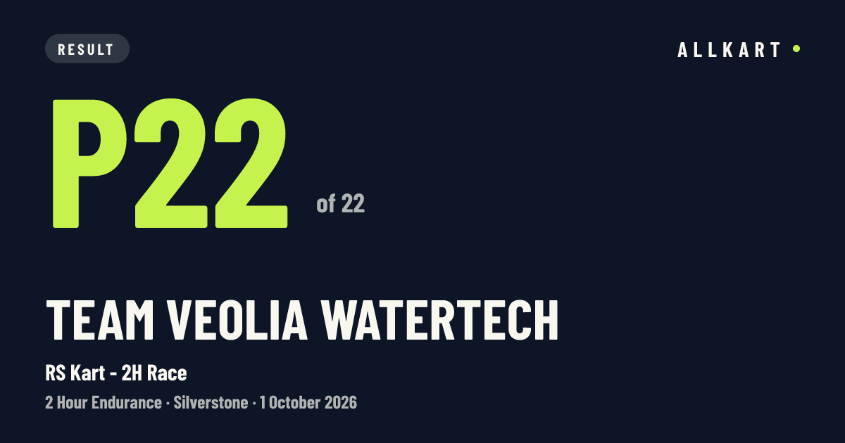 Team Veolia Watertech: P22 of 22 in RS Kart - 2H Race at Silverstone