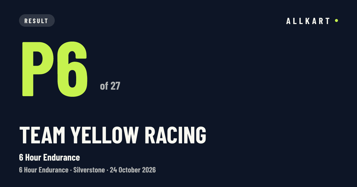 Team Yellow Racing: P6 of 27 in 6 Hour Endurance at Silverstone