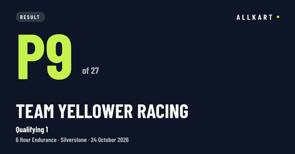 Team Yellower Racing: P9 of 27 in Qualifying 1 at Silverstone